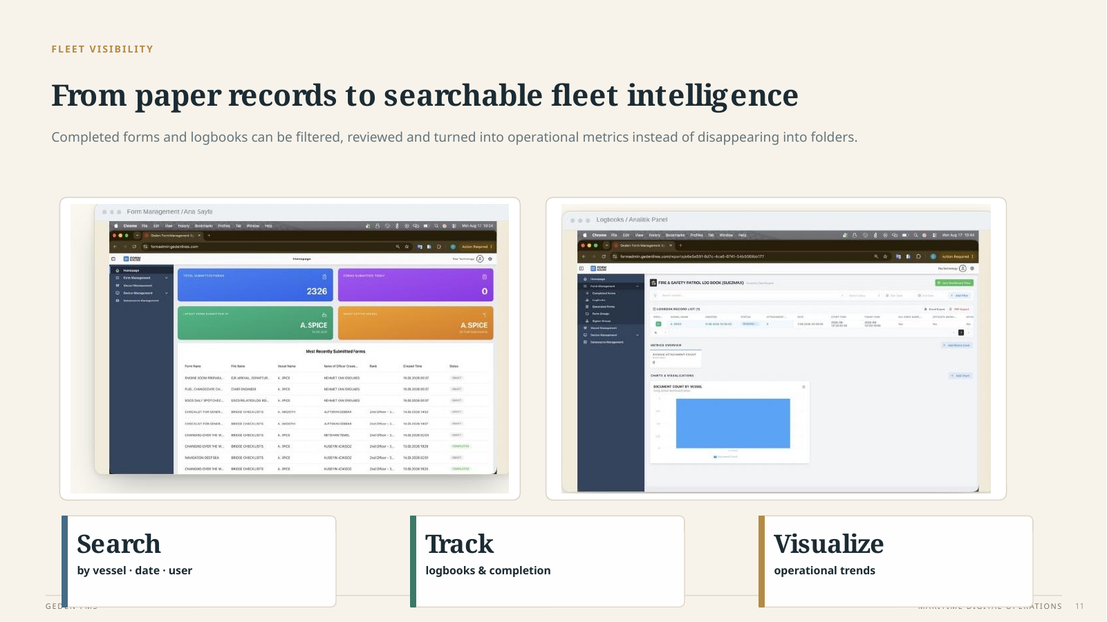 FormFleet fleet visibility and searchable records